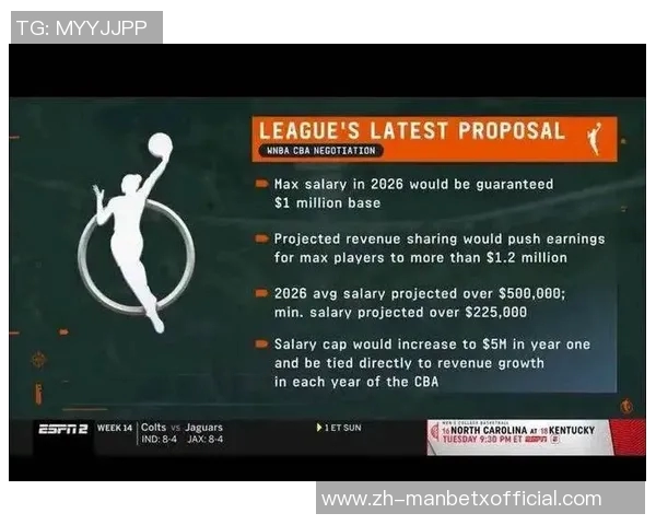 WNBA劳资谈判分歧严重球员提案可能导致联盟亏损七亿 WNBA劳资谈判分歧严重球员提案可能导致联盟亏损七亿