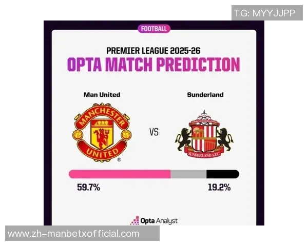 阿莫林执教里程碑战绩不佳黑猫客战曼联胜率堪忧