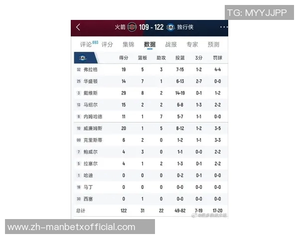 明天独行侠客对阵火箭内姆哈德有望出战浓眉等四名球员将缺席比赛